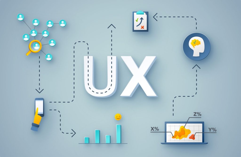 Why do we need to know about UX design?