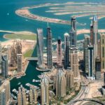 Real Estate Market in Dubai