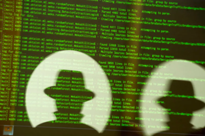 Civil Counterintelligence